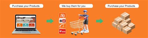 Shopping Assistant Guidance – CNfans.